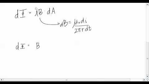 Induced emf in loop of wire