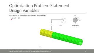 Using Nastran SOL 200 / Optimization for Model Matching / System Identification