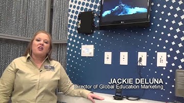 Unified Campus Solution: Automation & Control in the Classroom