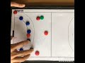 【ハンドボール】DFシステムの考え方