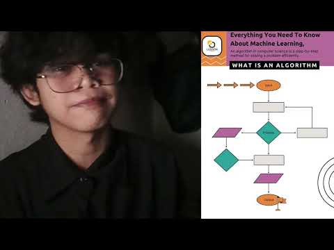 Explaining Week 2 Logic Formulation (Pseudocode, Algorithm, etc,.)