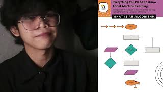 Details Explaining Week 2 Logic Formulation (Pseudocode, Algorithm, etc,.) Guide