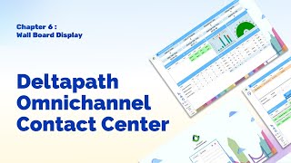 Cinch Contact Center Highlights Series - Chapter 6: Wall Board Display