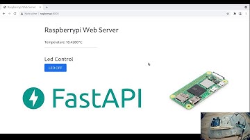 I/1: Display and auto update sensor data on a web page with Raspberry Pi: Setting up FastAPI
