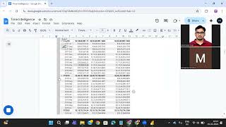 Time Intelligence DAX Functions | Power BI Date & Time Calculations Explained 1st