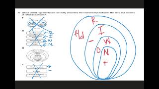 Unit 1 Exam Test Corrections problem #4