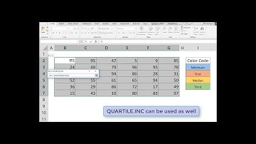 How to highlight quartiles in Excel