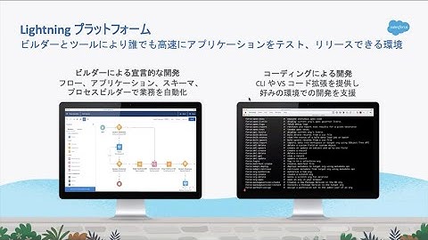 【入門】開発者のための Salesforce 開発 ~ Lightning プラットフォーム基礎 ~