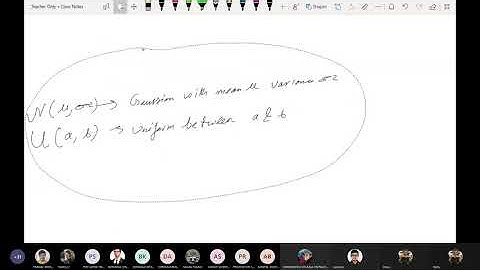 PoC Lecture 19: Functions of Random Variables