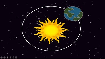 Scratch project (🌎Earth revolution around Sun☀️)