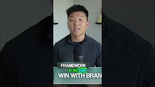 Grow Your Business: AI Automation Strategy Explained #shorts
