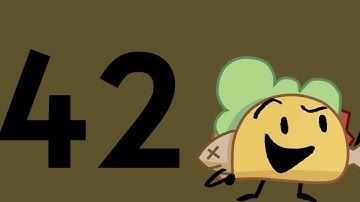 Lightning Rocks Random Character Viewer Voting Again Splitted 42