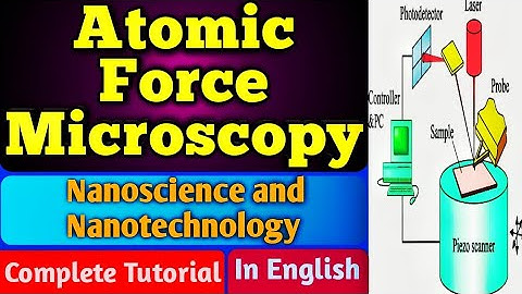 Atomic Force Microscopy / AFM.. Nanoscience and Nanotechnology.. @G.T.ScienceTutorial