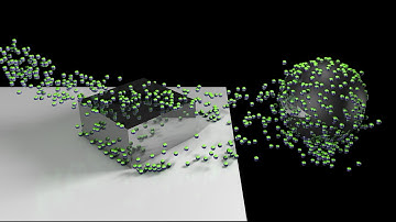 X-Particles & Dynamics with target object ( CINEMA 4D TUTORIAL ) ❤️ C4D4U