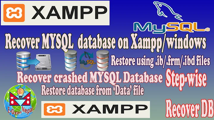 How to recover mysql database from data files in windows/ xampp using .ib/.frm/.ibd files(Step-wise)