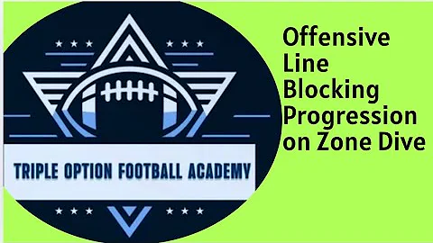 Offensive Line Blocking Progression on Zone Dive