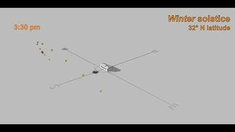 Winter Solstice Sun and Shadow Paths—faster-moving Macro version