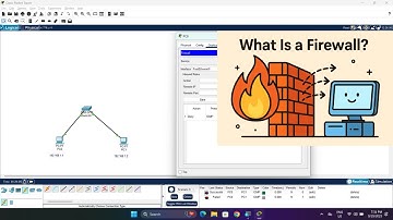 Firewall in Cisco Packet Tracer