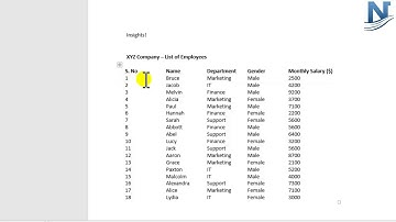 Microsoft Excel 2016 -  Populating the Case Study in Excel ! Learn Excel 2016 Video Tutorial