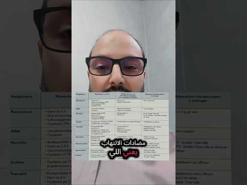 لن تأخذ مضادات الالتهاب بعد الآن الدكتور زعابطة عبد الكريم صحة دواء عناية