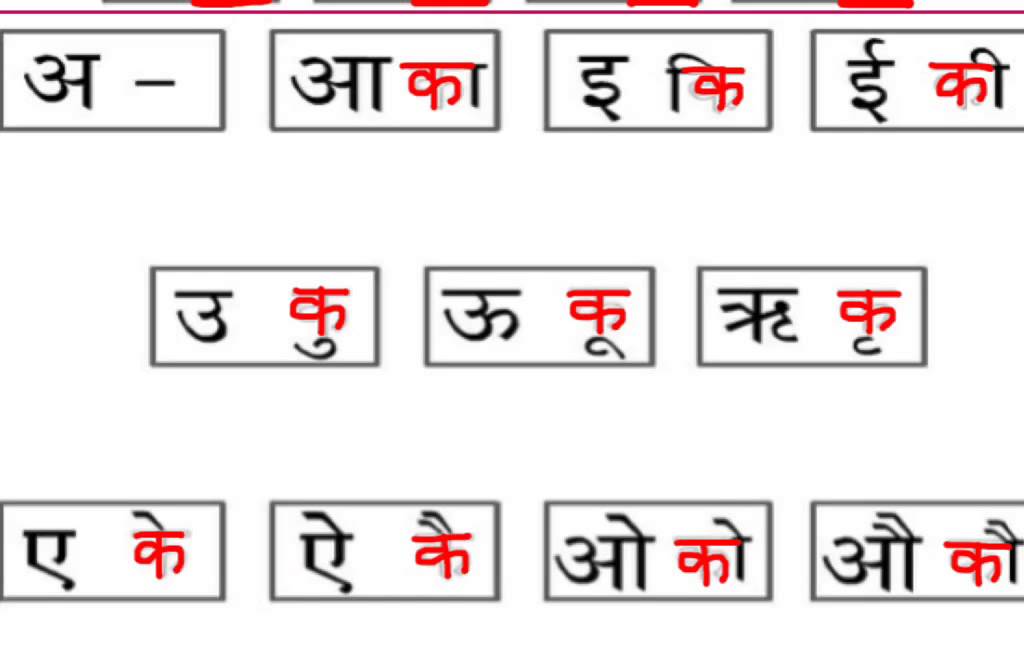 Hindi Matra Chart For Class 1