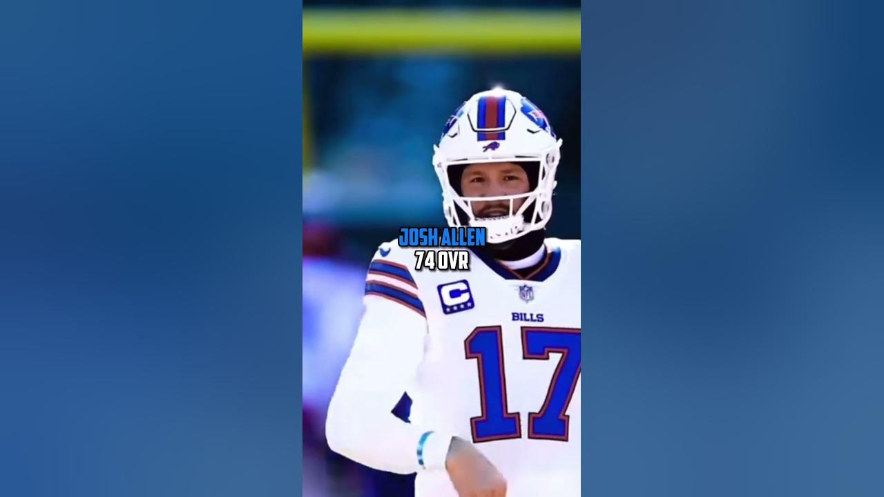 NFL players madden rookie ratings YouTube