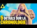 5 DÉTAILS SUR LA CHRONOLOGIE ZELDA | EDITO