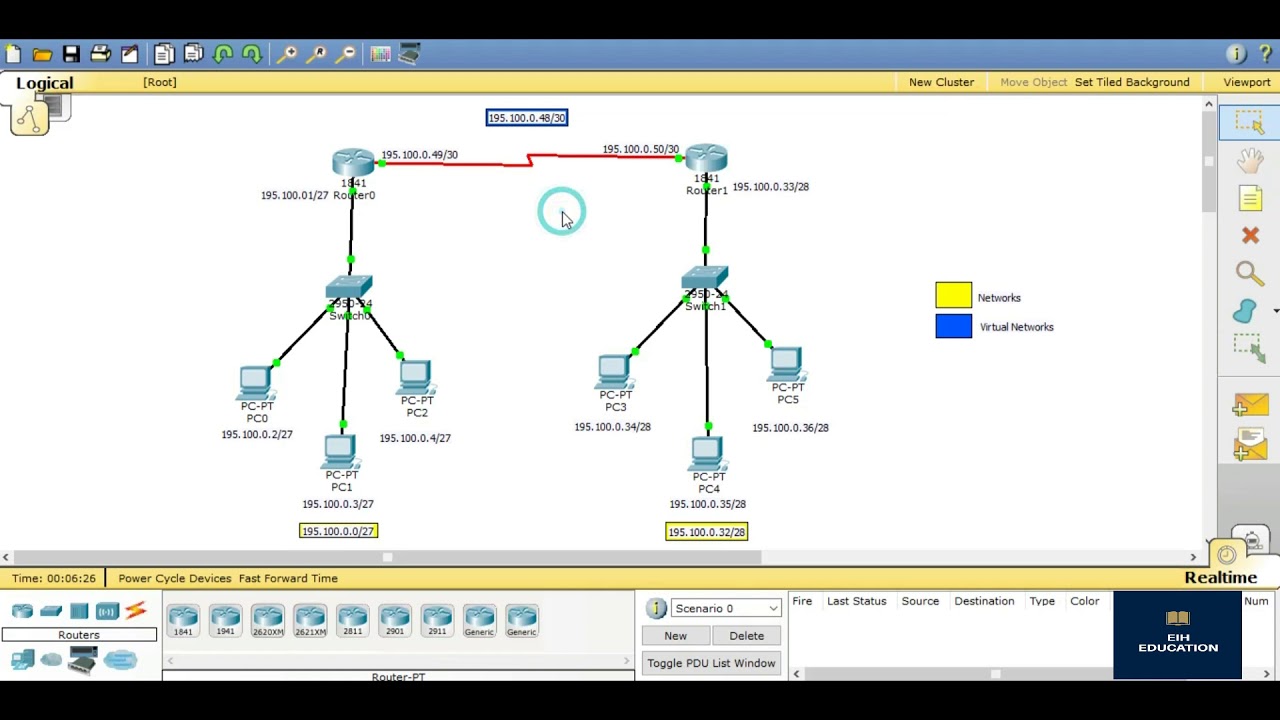 Rip2 Router RIP Configuration of 2 Routers - YouTube