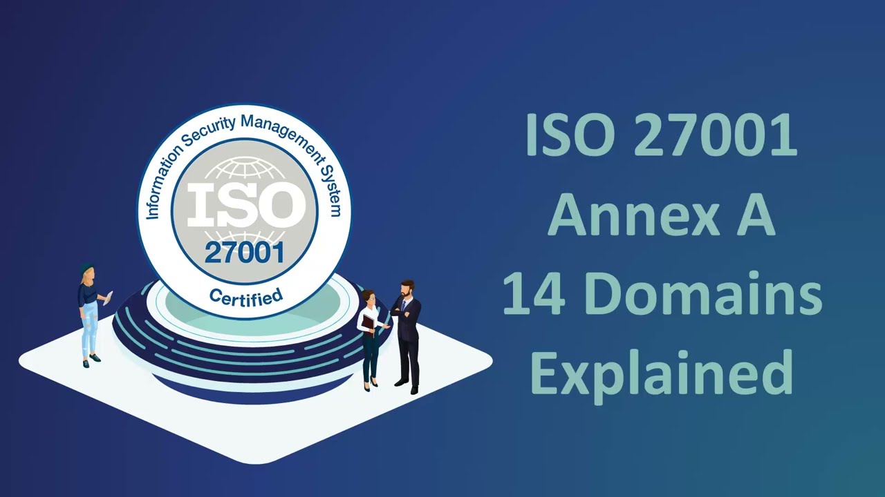 ISO 27001 Annex A 14 Domains Explained in Hindi | PentestHint