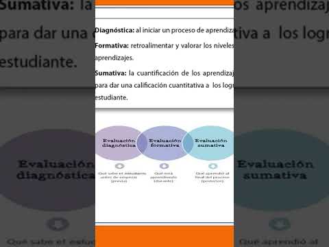 Tipos de evaluación