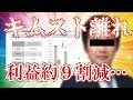 【モンスト】深刻なモンスト離れが、現実的に…利益９割減へ…【私は震えてます】