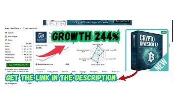 Crypto Investor EA MT4 – Automated Bitcoin Trading Bot for M15