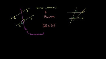平行线和截线形成的角 |几何|可汗学院