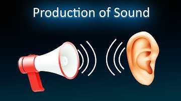 Propagation of sound  || 3D animated video || class 9th || Physics || Sound ||
