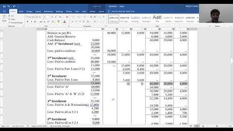B.COM. SEM. - 2, FINANCIAL A/C - 2, CH - PIECEMEAL DISTRIBUTION, PART - 3, BY PROF. RAKESH DANGI