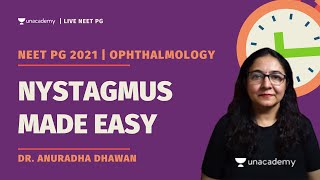 Nystagmus Made Easy | Ophthalmology | Dr. Anuradha screenshot 3