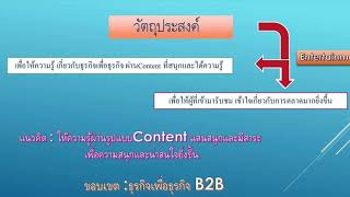 KHON-HUA-B2B (คนหัวบีทูบี)