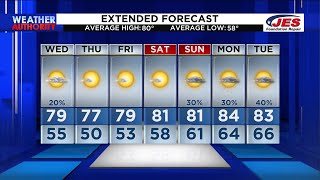 Southwest, Central Virginia Weather | 5 P.m. - Tuesday, May 28, 2024