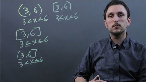 What Parentheses Do I Use in Graphing? : Math & Geometry Tips