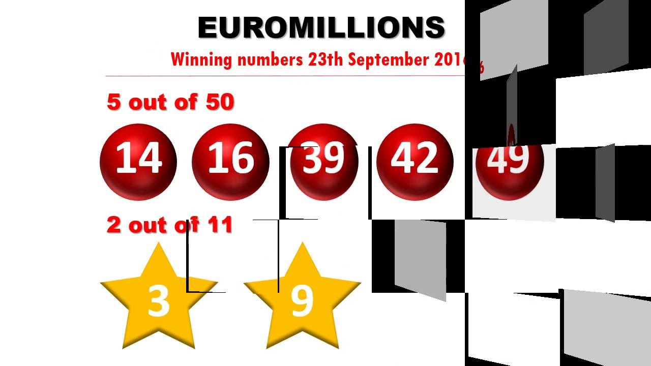 Lotto Freitag Lotto Freitag