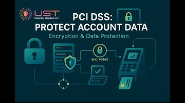 PCI DSS Goal 2: Protect Account Data | Encryption & Real-World Examples of Data Protection