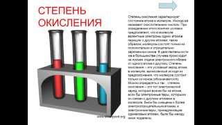 Валентность и степень окисления Валентность и степень окисления