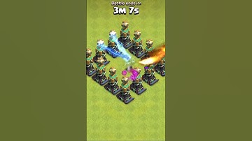 MAX LEVEL HIDDEN TESLA VS MAX LEVEL TROOPS IN CLASH OF CLANS