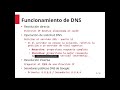 SMR SeR UT03 DNS02 Teoria DNS