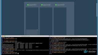 Swarm Mode on a Raspberry Pi Cluster - a Docker Captain's Video