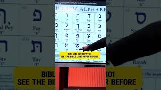Learn Biblical Hebrew Alphabet