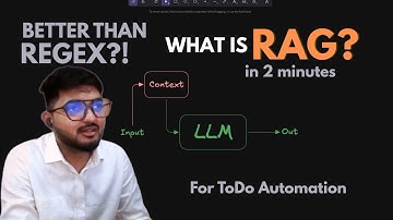 What is RAG in AI? Simply Explained (with Diagram) | TaskParser v1 – Anish Srivastava
