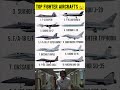 Top Fighter Aircrafts | Best Us Airforce Fighter Jet | Best Fighter Jet