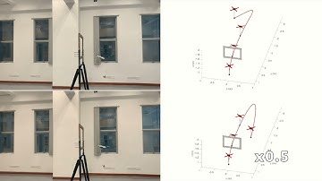 Aggressive maneuvers for quadrotor-slung-load system through fast trajectory generation and tracking