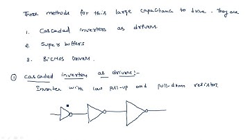 Cascaded inverters | Driving large capacitance | Part-1/3 | VLSI | Lec-58